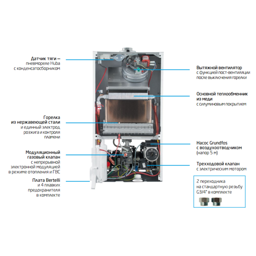 Котел газовый Бакси ЭКО 4 С с открытой крышкой