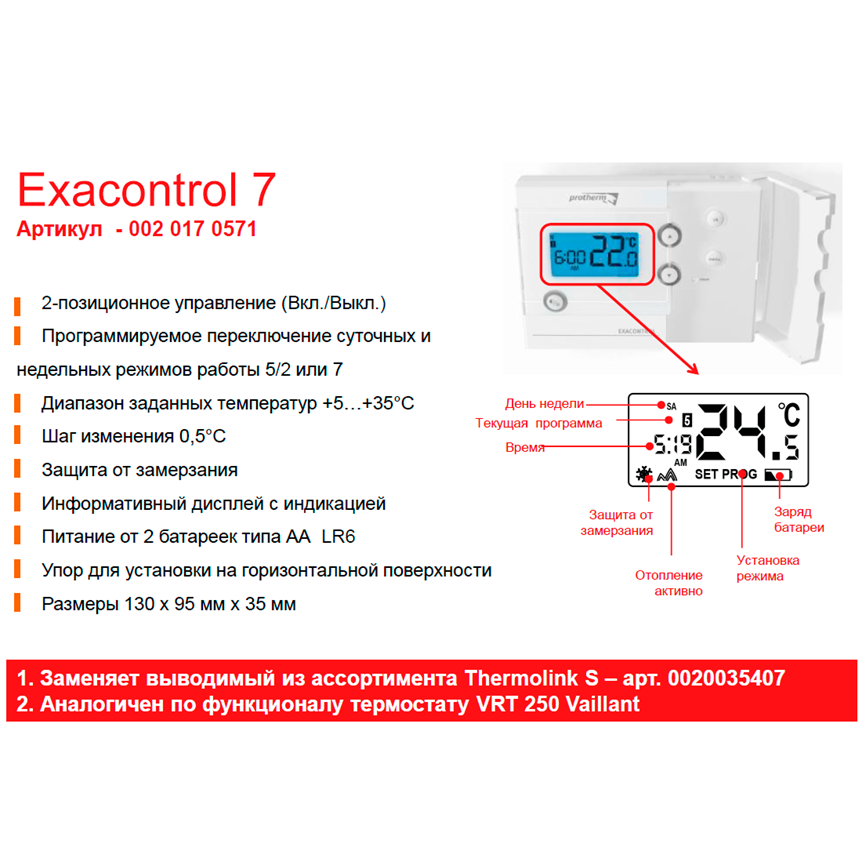 Описание Exacontrol 7