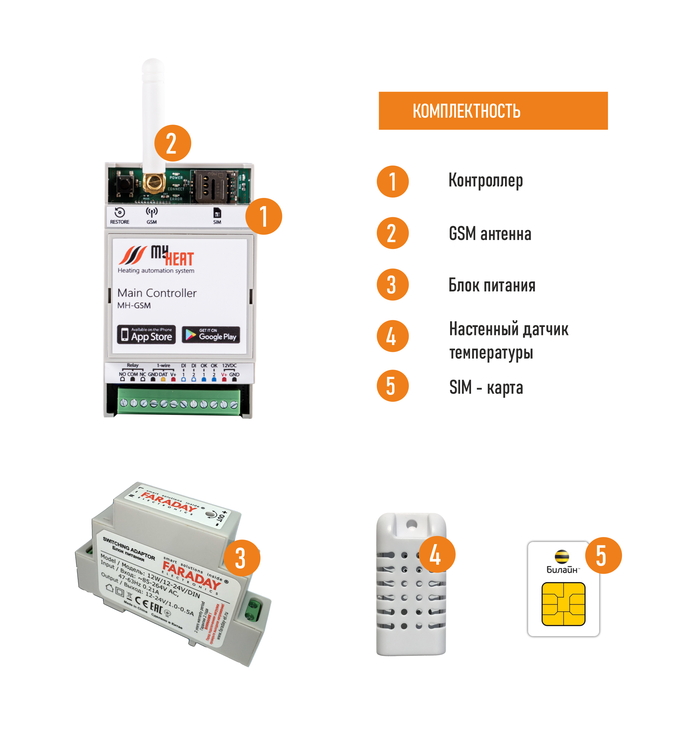 Комплект поставки MY HEAT GSM