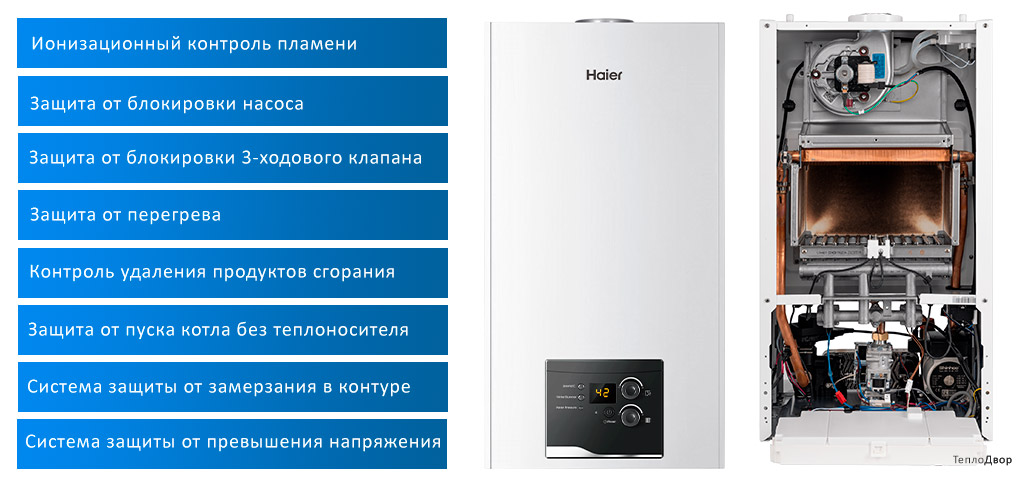 Особенности котлов Haier серии URBAN