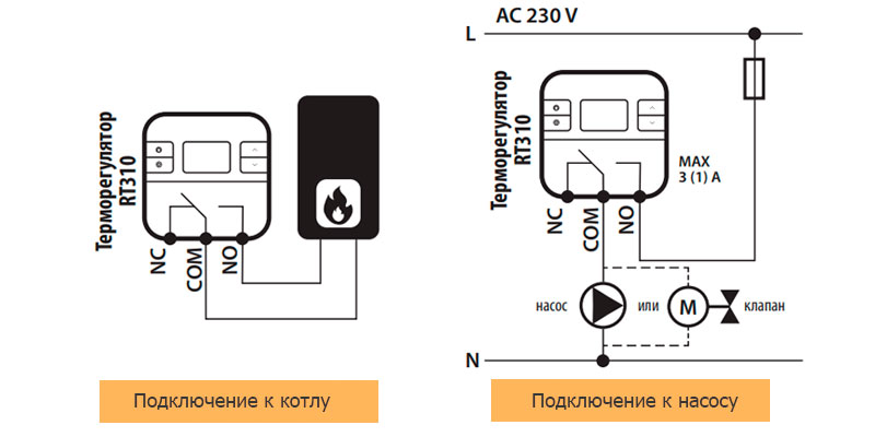 Подключение Salus (Салус) RT 310