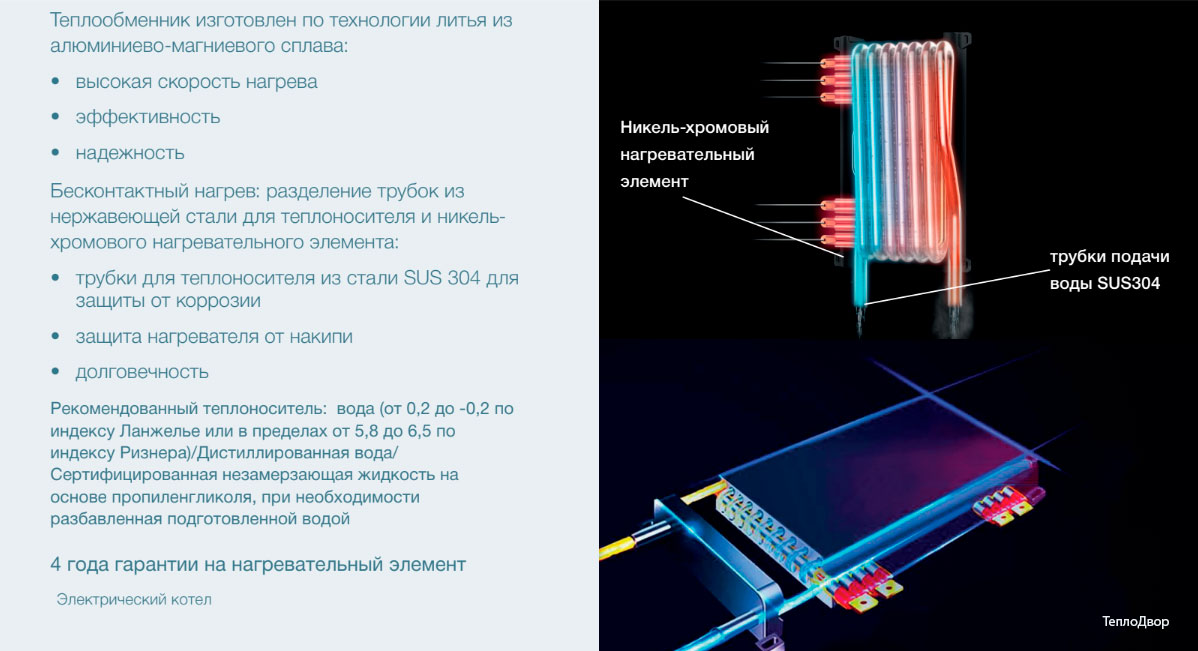 Сухой теплообменник Kentatsu NOBBY ELECTRO KBQ