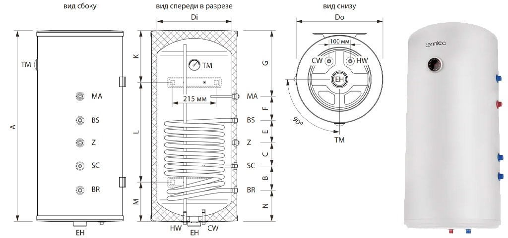 Размеры бойлера Termica AMET 150W INOX