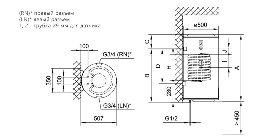 Устройство Gorenje GBK100ORLNB6